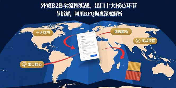 外贸B2B全流程实战，出口十大核心环节拆解，阿里RFQ询盘深度解析网赚项目-副业赚钱-互联网创业-资源整合百读客