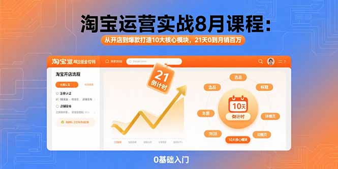 淘宝运营实战8月课程:从开店到爆款打造10大核心模块,21天0到月销百万网赚项目-副业赚钱-互联网创业-资源整合百读客