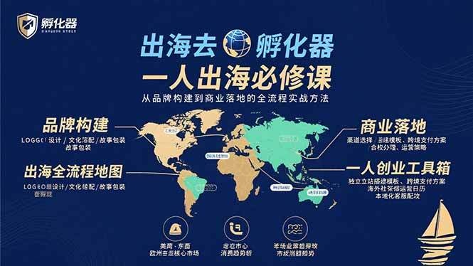 出海去 孵化器 一人出海必修课:从品牌构建到商业落地的全流程实战方法网赚项目-副业赚钱-互联网创业-资源整合百读客