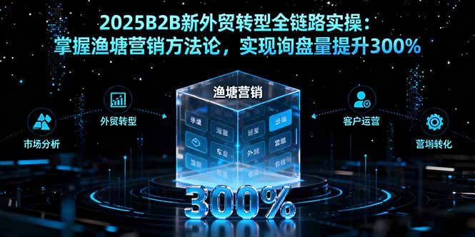 2025B2B新外贸转型全链路实操:掌握渔塘营销方法论,实现询盘量提升300%网赚项目-副业赚钱-互联网创业-资源整合百读客