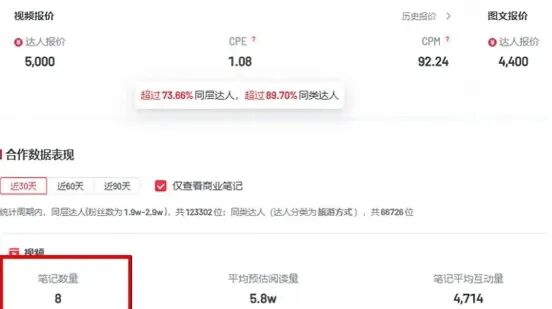 边玩边赚钱的偏门项目,一个月赚3万+_网赚项目网赚项目-副业赚钱-互联网创业-资源整合百读客