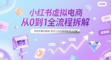 小红书虚拟电商从0到1全流程拆解，手把手教你复制，新手小白也能轻松月入过W网赚项目-副业赚钱-互联网创业-资源整合百读客