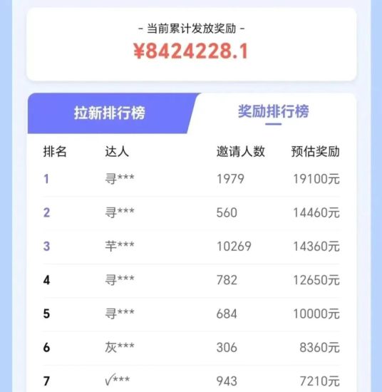 抖音带货拉新玩法，20元一单，没有门槛！抓紧上车吃肉网赚项目-副业赚钱-互联网创业-资源整合百读客