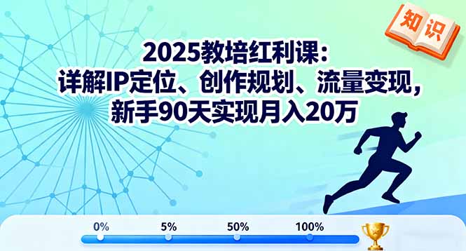 2025教培红利课：详解IP定位、创作规划、流量变现，新手90天实现月入20万网赚项目-副业赚钱-互联网创业-资源整合百读客