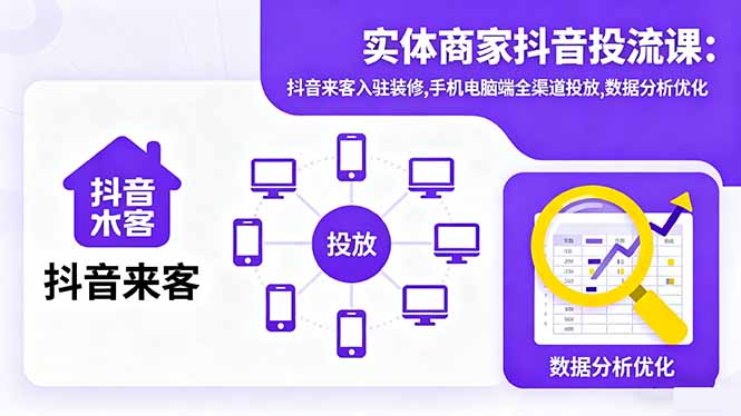 实体商家抖音投流课:抖音来客入驻装修,手机电脑端全渠道投放,数据分析优化网赚项目-副业赚钱-互联网创业-资源整合百读客