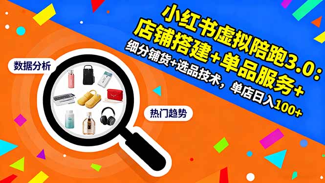 小红书虚拟陪跑3.0:店铺搭建+单品服务+细分铺货+选品技术,单店日入100+网赚项目-副业赚钱-互联网创业-资源整合百读客