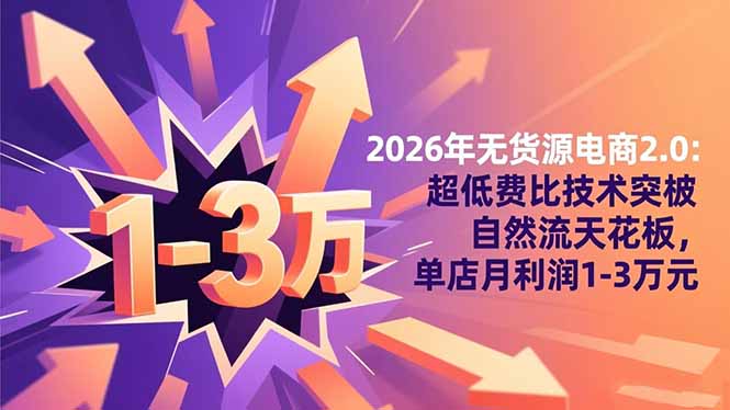2026年无货源电商2.0:超低费比技术突破自然流天花板,单店月利润1-3万元网赚项目-副业赚钱-互联网创业-资源整合百读客