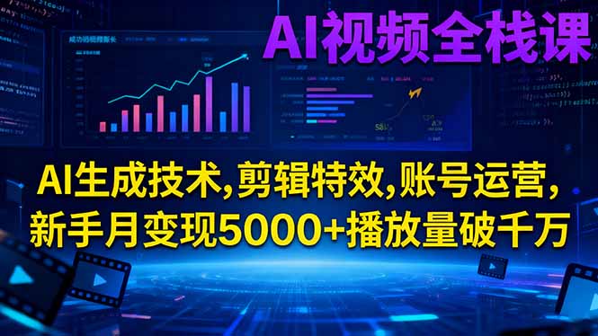 AI视频全栈课:AI生成技术,剪辑特效,账号运营,新手月变现5000+播放量破千万网赚项目-副业赚钱-互联网创业-资源整合百读客