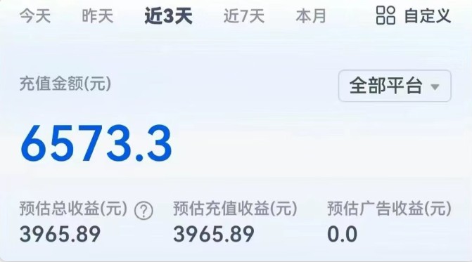 短剧新赛道—动漫短剧玩法，目前红利期月收益轻松达到6000+网赚项目-副业赚钱-互联网创业-资源整合百读客