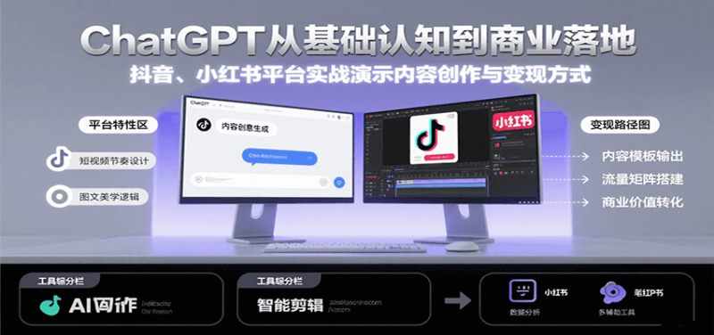 ChatGPT从基础认知到商业落地，实战演示抖音、小红书等平台的内容创作与变现网赚项目-副业赚钱-互联网创业-资源整合百读客