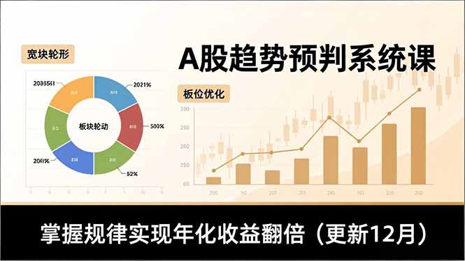 A股趋势预判系统课，多维分析、板块轮动、仓位优化，掌握规律实现年化收益翻倍（更新12月）网赚项目-副业赚钱-互联网创业-资源整合百读客