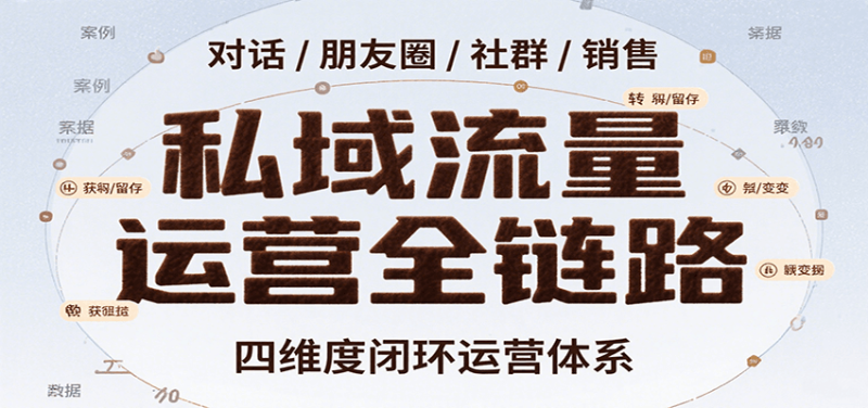 私域流量运营全链路，开场对话设计、朋友圈运营、社群管理、一对一销售SOP网赚项目-副业赚钱-互联网创业-资源整合百读客