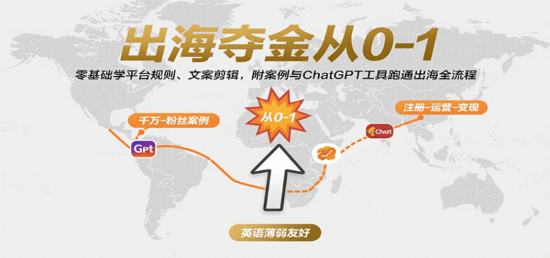 出海夺金从0-1：零基础学平台规则、文案剪辑，附案例与ChatGPT工具跑通出海全流程网赚项目-副业赚钱-互联网创业-资源整合百读客