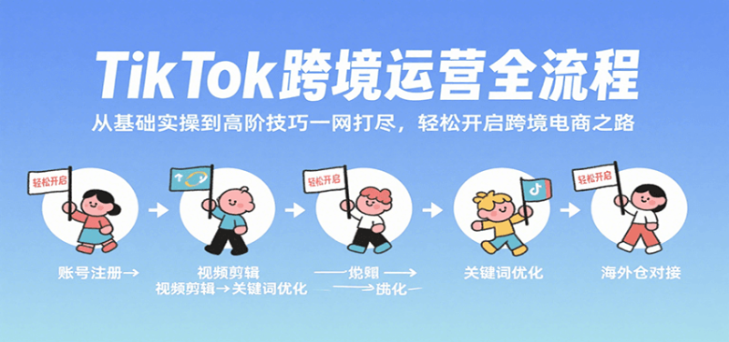 TikTok跨境运营全流程,从基础实操到高阶技巧一网打尽,轻松开启跨境电商之路网赚项目-副业赚钱-互联网创业-资源整合百读客