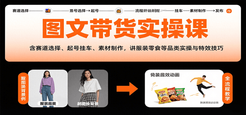 图文带货实操课，含赛道选择、起号挂车、素材制作，讲服装零食等品类实操与特效技巧网赚项目-副业赚钱-互联网创业-资源整合百读客