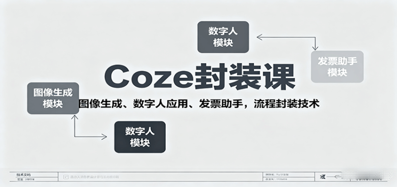 Coze封装课，图像生成、数字人应用、发票助手，流程封装技术网赚项目-副业赚钱-互联网创业-资源整合百读客