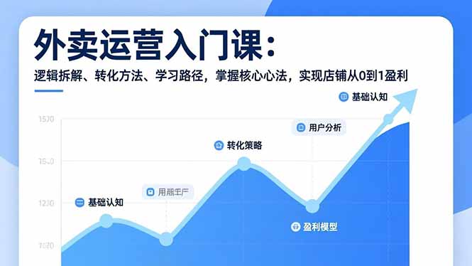 外卖运营入门课，逻辑拆解、转化方法、学习路径，掌握核心心法，实现店铺从0到1盈利网赚项目-副业赚钱-互联网创业-资源整合百读客