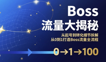 Boss流量大揭秘，从起号到转化细节拆解，从0到1打造Boss流量全流程网赚项目-副业赚钱-互联网创业-资源整合百读客