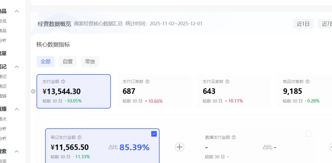 小红书虚拟矩阵：软件批量发笔记，单店100款，3个店同时操作（共71节）