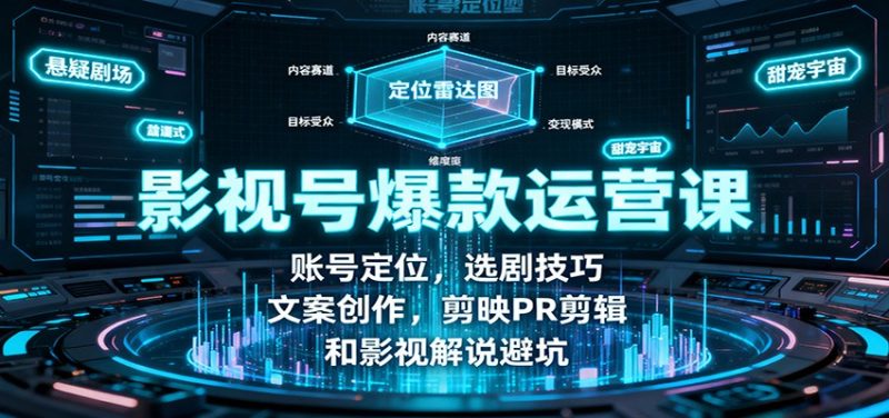 影视号爆款运营课：账号定位，选剧技巧，文案创作，剪映PR剪辑和影视解说避坑网赚项目-副业赚钱-互联网创业-资源整合百读客