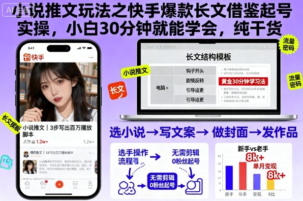 小说推文玩法之快手爆款长文借鉴起号实操，小白30分钟就能学会，纯干货网赚项目-副业赚钱-互联网创业-资源整合百读客