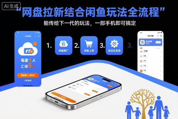 网盘拉新结合闲鱼玩法全流程,能传给下一代的玩法,一部手机即可搞定(附入口渠道以及实操教程)网赚项目-副业赚钱-互联网创业-资源整合百读客