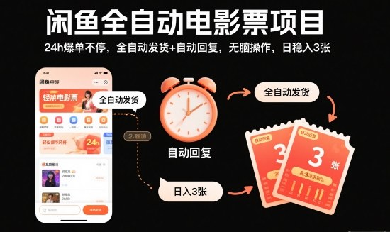 闲鱼全自动电影票项目,24h爆单不停,全自动发货+自动回复,无脑操作,日稳入3张网赚项目-副业赚钱-互联网创业-资源整合百读客