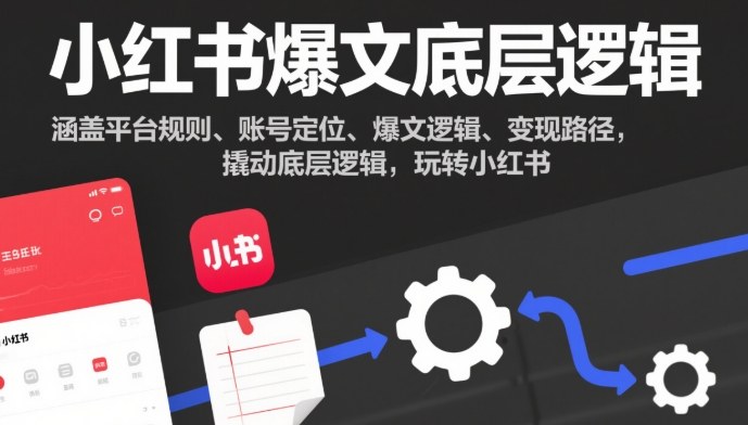 小红书爆文底层逻辑，涵盖平台规则、账号定位、爆文逻辑、变现路径，撬动底层逻辑，玩转小红书网赚项目-副业赚钱-互联网创业-资源整合百读客