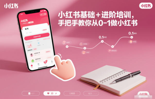 小红书基础+进阶培训,手把手教你从0-1做小红书网赚项目-副业赚钱-互联网创业-资源整合百读客