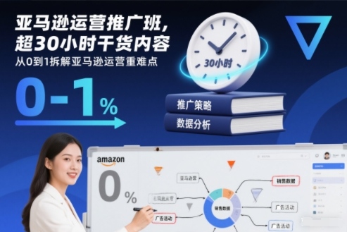 亚马逊运营推广班,超30小时干货内容,从0到1拆解亚马逊运营重难点网赚项目-副业赚钱-互联网创业-资源整合百读客