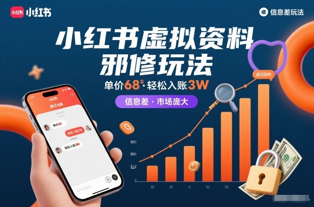 小红书虚拟资料邪修玩法,单价68,轻松入账3W,信息差玩法,市场庞大网赚项目-副业赚钱-互联网创业-资源整合百读客