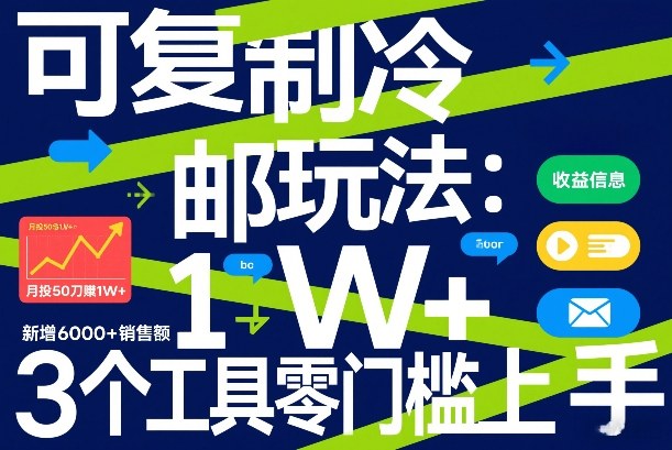 可复制冷邮件玩法：月投50刀賺1W+，新增6000+销售额，3个工具零门槛上手网赚项目-副业赚钱-互联网创业-资源整合百读客