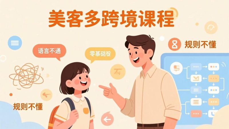 怕语言不通、怕不懂规则？零基础小白也能做的美客多跨境课，手把手带你美客多开店稳赚网赚项目-副业赚钱-互联网创业-资源整合百读客