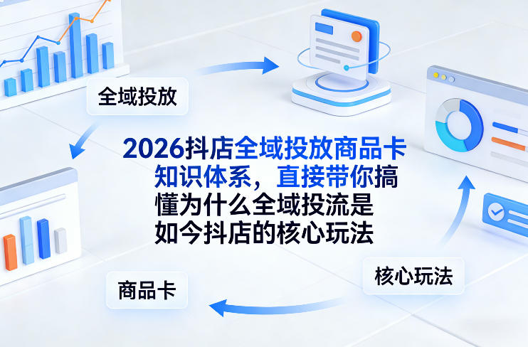 2026抖店全域投放商品卡知识体系，直接带你搞懂为什么全域投流是如今抖店的核心玩法网赚项目-副业赚钱-互联网创业-资源整合百读客