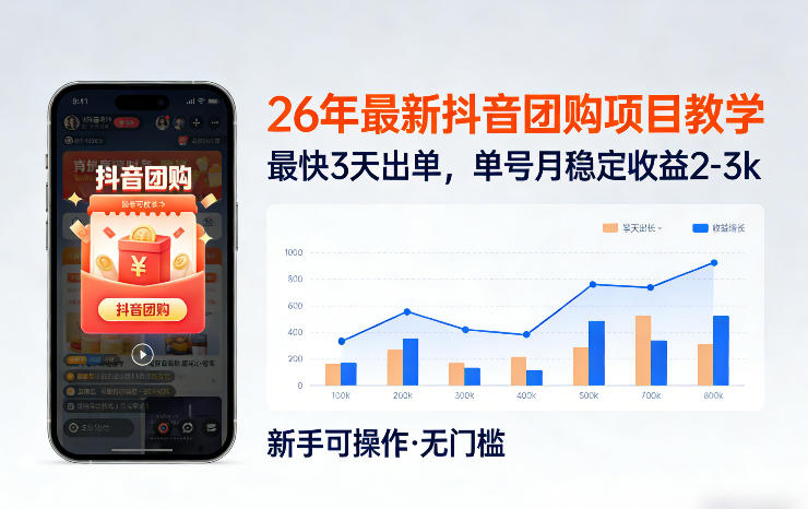 26年最新抖音团购项目教学，0门槛，最快3天出单，单号月稳定收益2-3k网赚项目-副业赚钱-互联网创业-资源整合百读客