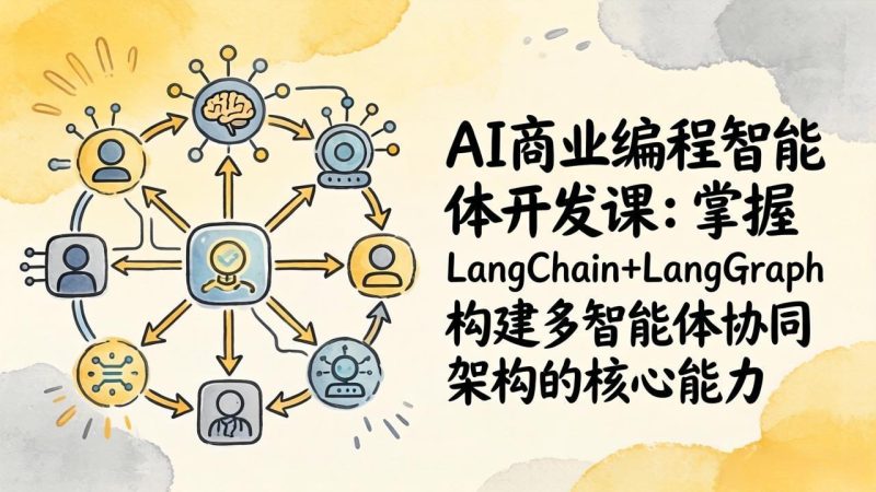 AI商业编程智能体开发课：掌握LangChain+LangGraph构建多智能体协同架构的核心能力网赚项目-副业赚钱-互联网创业-资源整合百读客